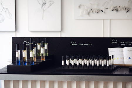 Blending Discovery Session